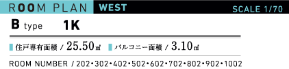 WEST_BType 1K 25.71u