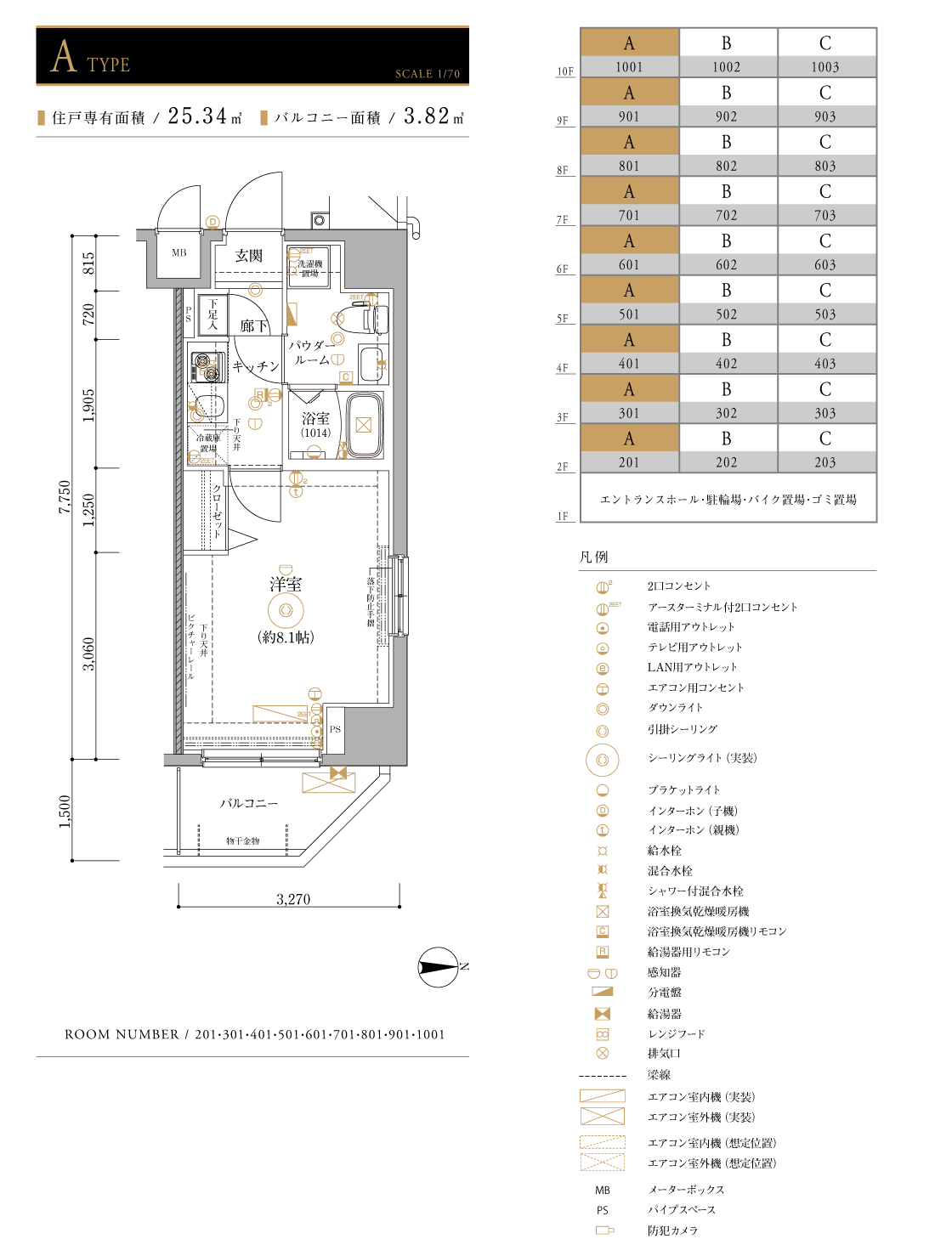 Realize Shin Okachimachi レアライズ新御徒町 間取図