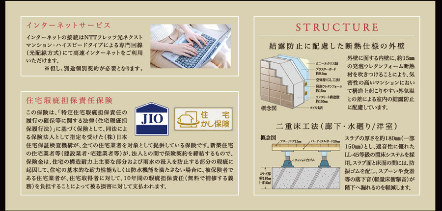 C^[lbgT[rX/ZrSېӔCی/STRUCTURE