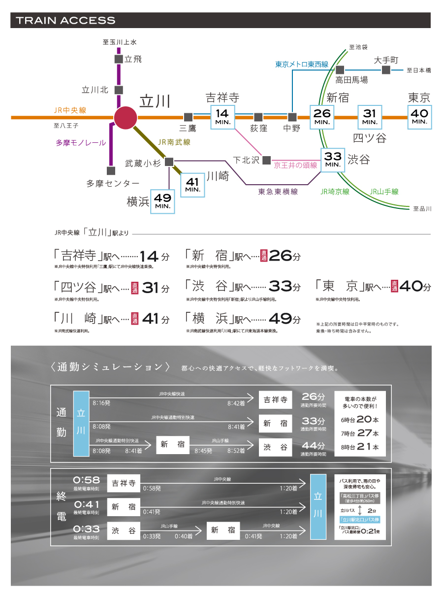 TRAIN ACCESS