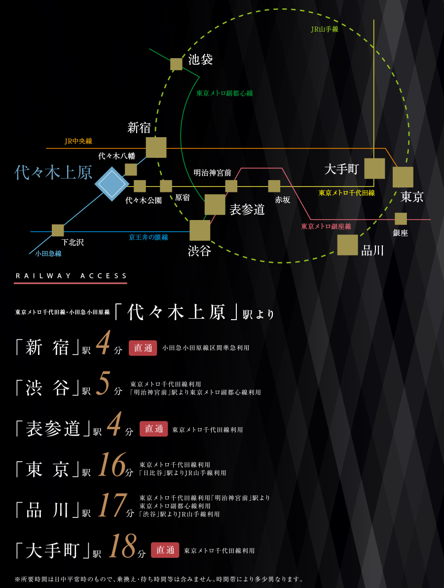 X؏㌴wk5